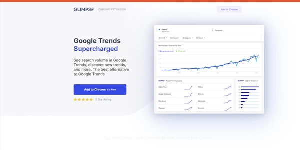 Google Trends Supercharged 2 logo