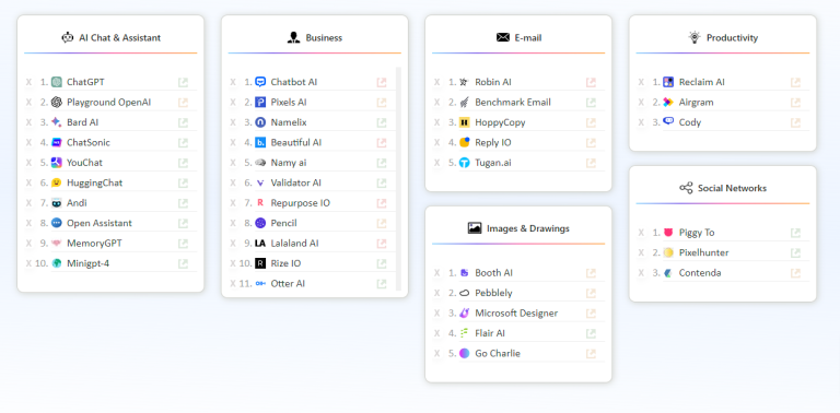 Trending Ma Liste D’outils Ia Favoris AI Tool Review