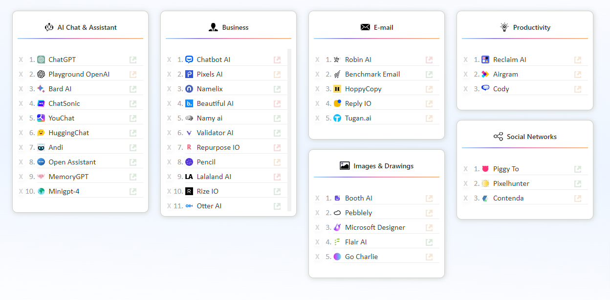 Ma liste d’outils IA favoris logo