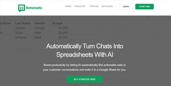 Botsheets logo