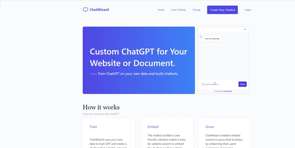 ChatWizard logo