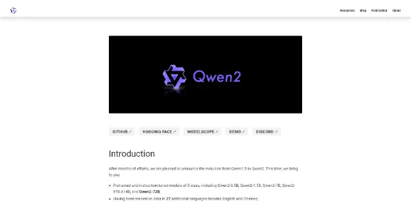 Qwen2 logo