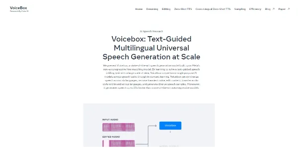 Voicebox by Meta logo