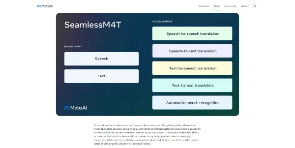 SeamlessM4T logo