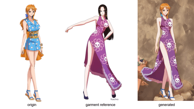 Outfit Anyone logo