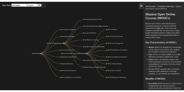 Tree of Knowledge AI