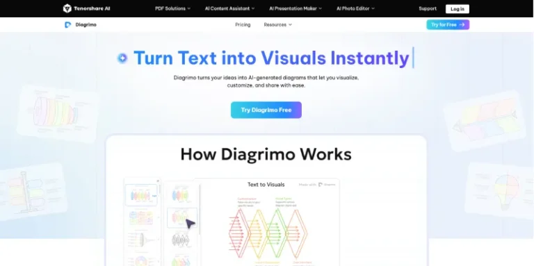 Popular Diagrimo AI Tool Review