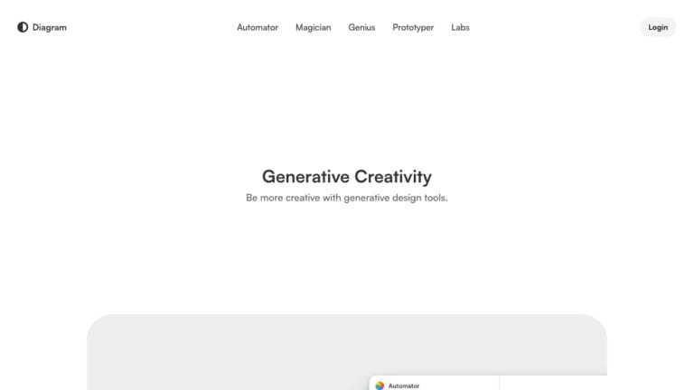 Popular Figma AI Tool Review