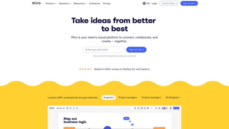 Powerful Miro AI Tool Review