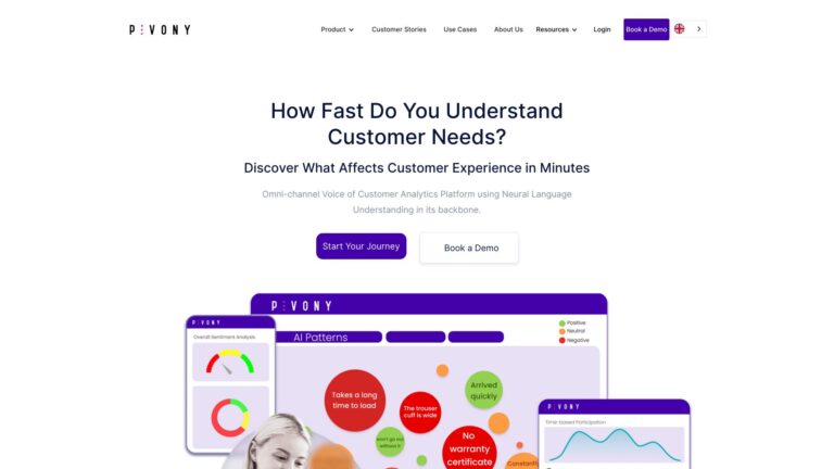 Free Pivony AI Tool Review