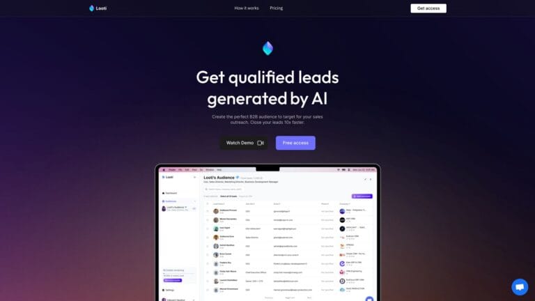 Trending Looti AI Tool Review