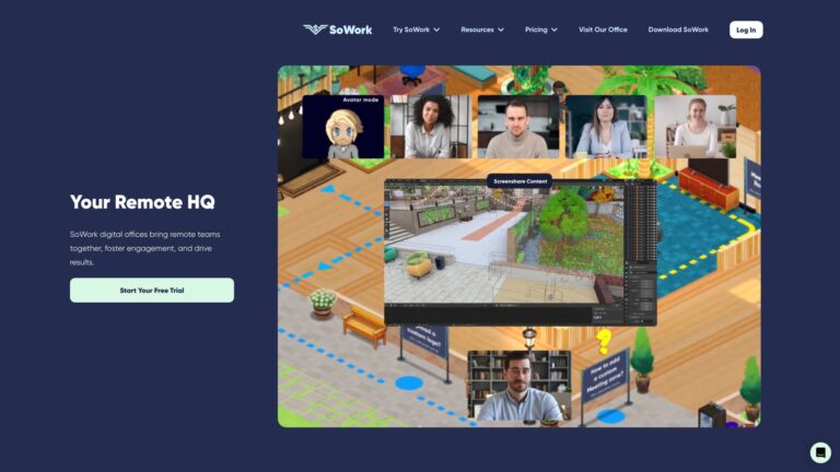 Innovative Sowork AI Tool Review