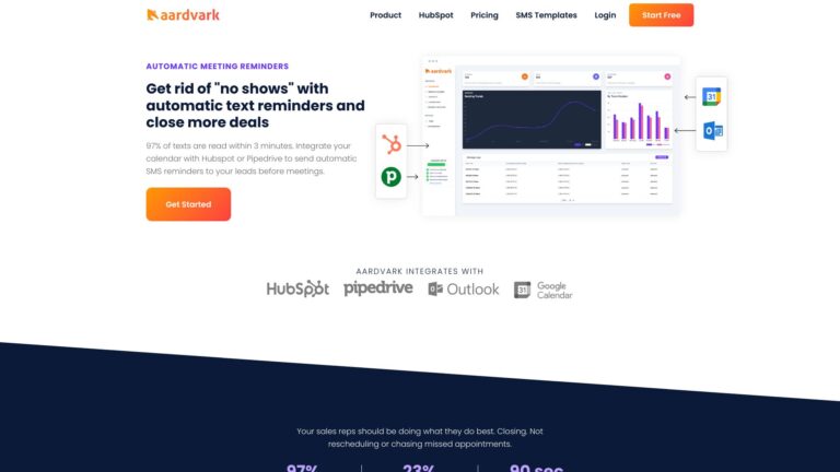 Free Aardvark AI Tool Review