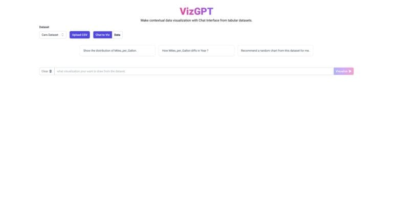 Advanced Vizgpt AI Tool Review