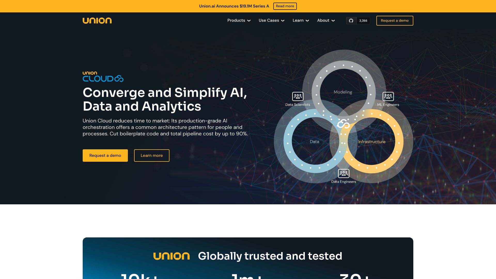 Union.ai logo