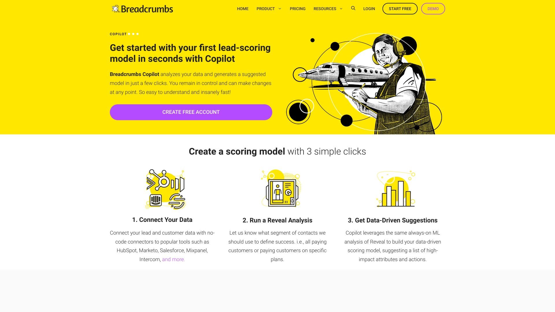 Breadcrumbs logo