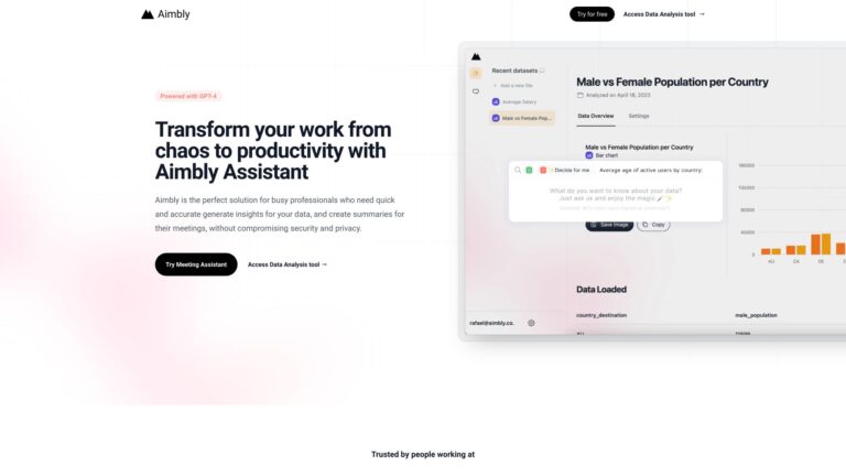 Powerful AImbly AI Tool Review
