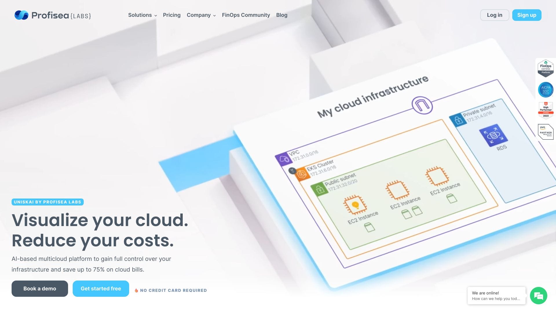Profisea Labs