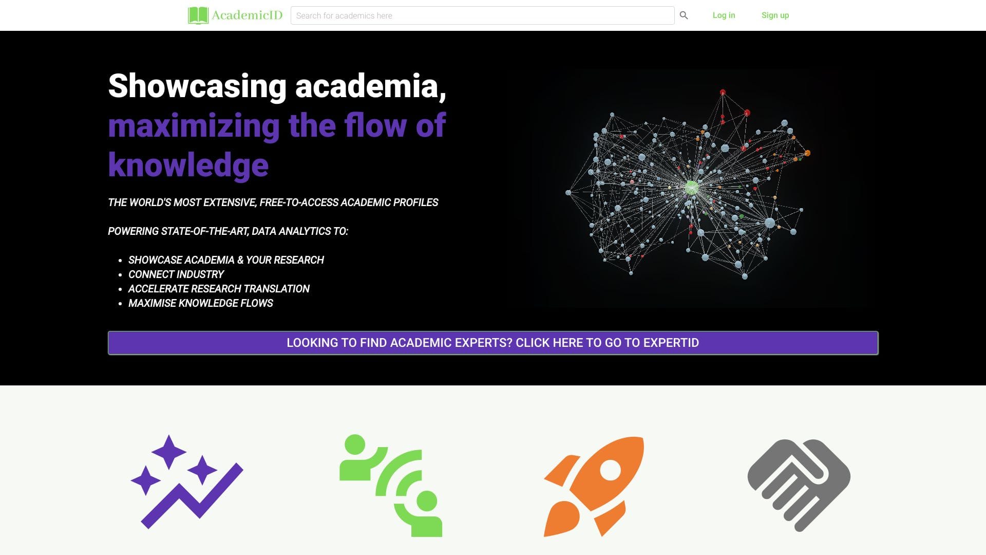 AcademicID logo