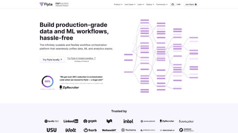 Trending Flyte AI Tool Review