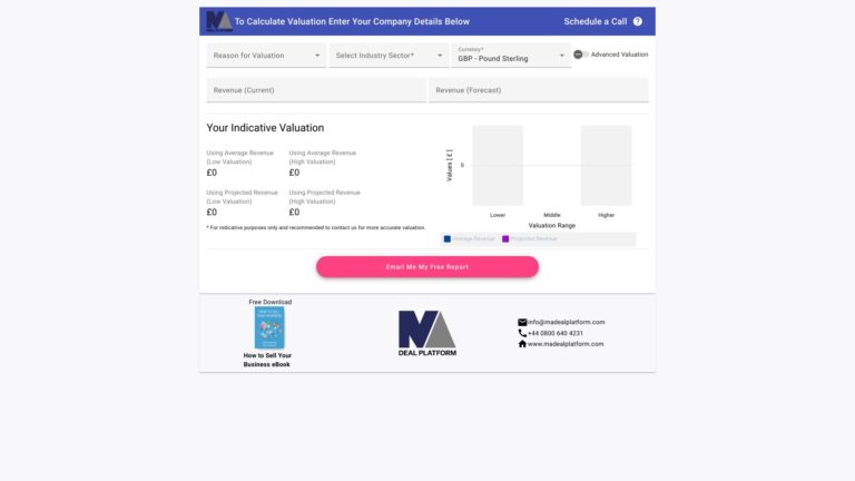 Innovative Madeal Platform AI Tool Review
