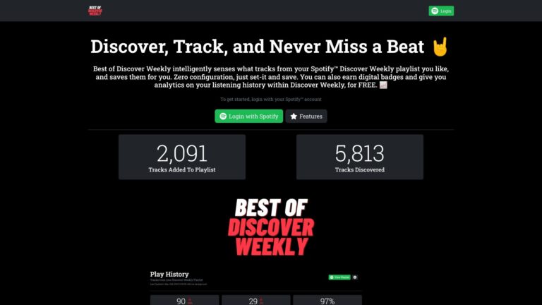Powerful Best Of Discover Weekly AI Tool Review