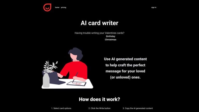 Powerful Write AI Tool Review