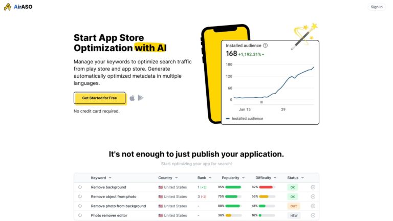 Innovative AIraso AI Tool Review