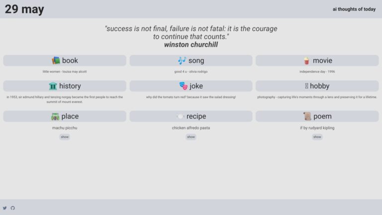 New Nevrah AI Tool Review