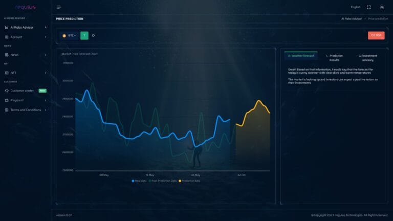 Smart Merlu AI Tool Review