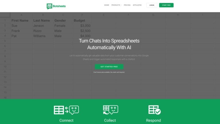 New Botsheets AI Tool Review