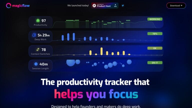 Smart Magicflow AI Tool Review