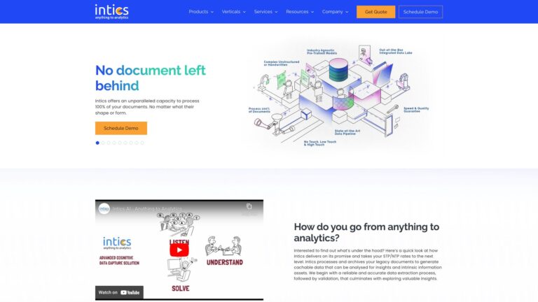 Smart Intics AI Tool Review