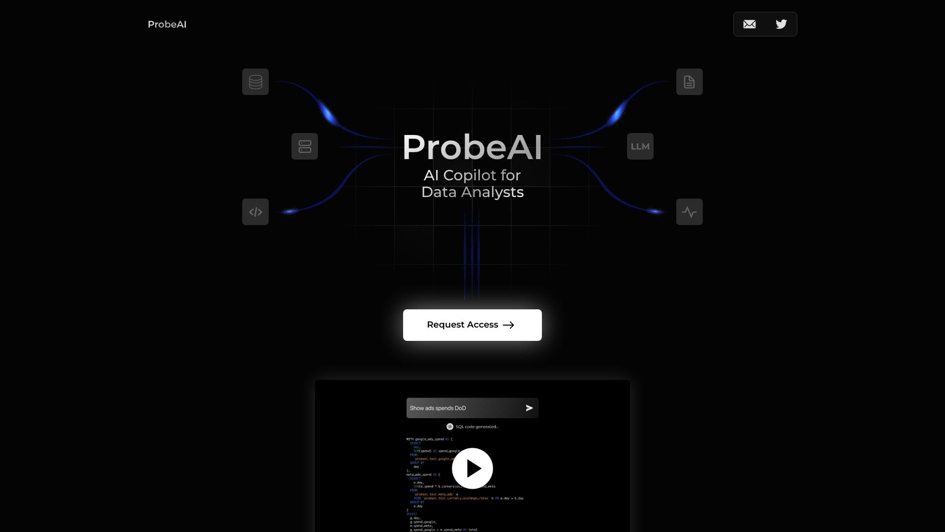 ProbeAI logo