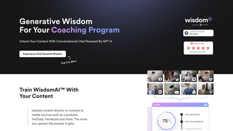 Innovative Membership.io AI Tool Review