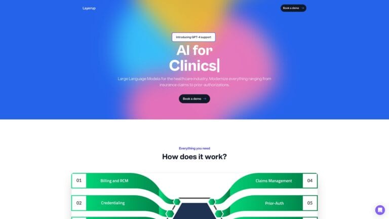 Smart Layerup AI Tool Review