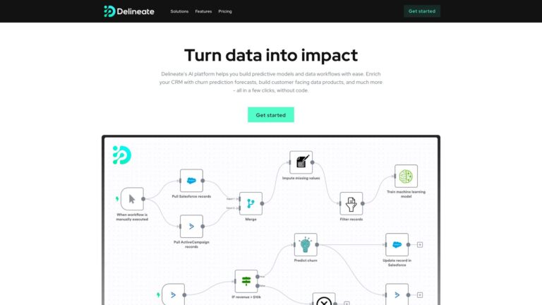New Delineate AI Tool Review