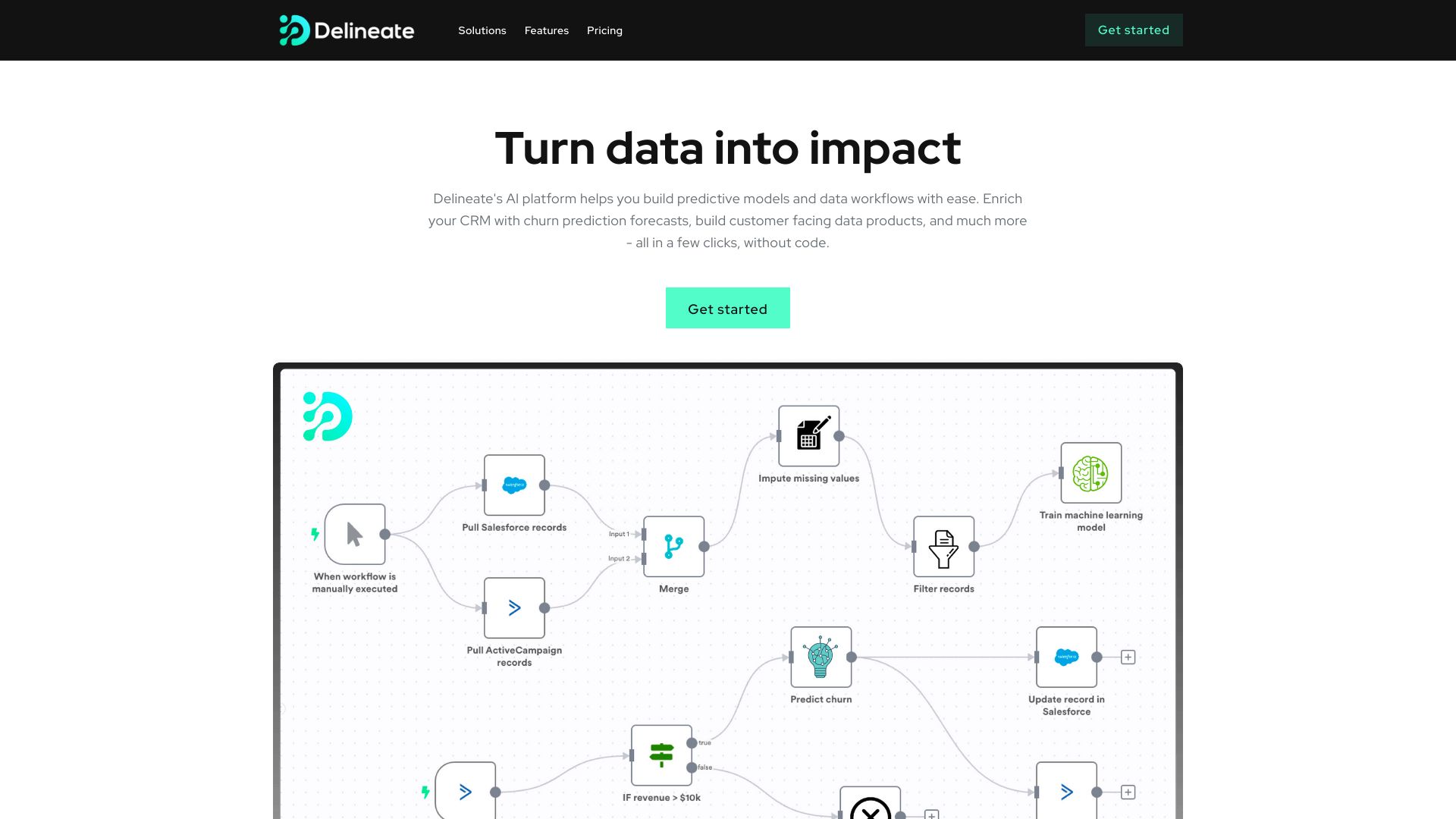 Delineate logo