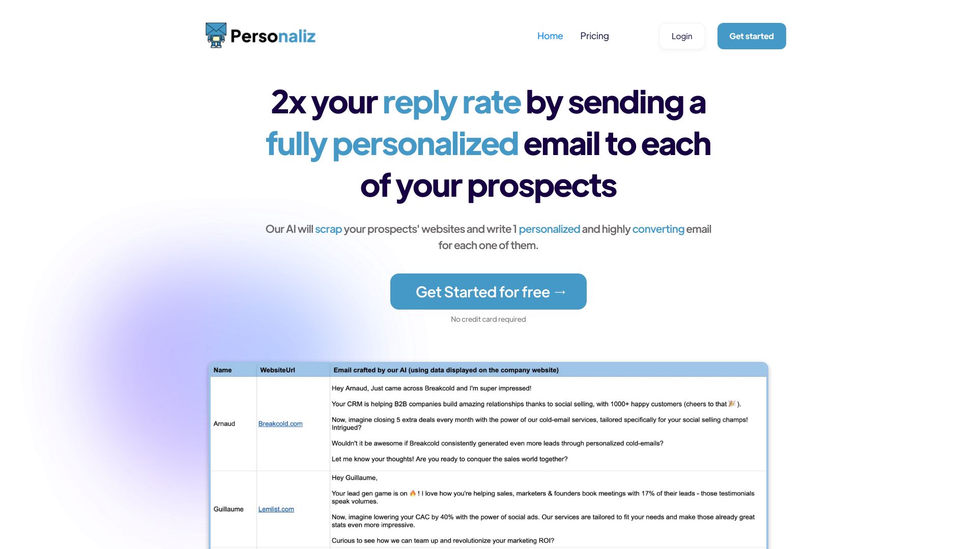 Personaliz.io logo