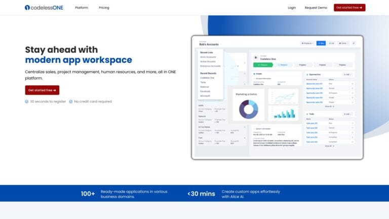 Best Codeless One AI Tool Review