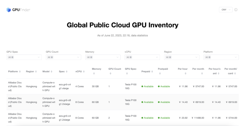 Top Gpu Finder AI Tool Review