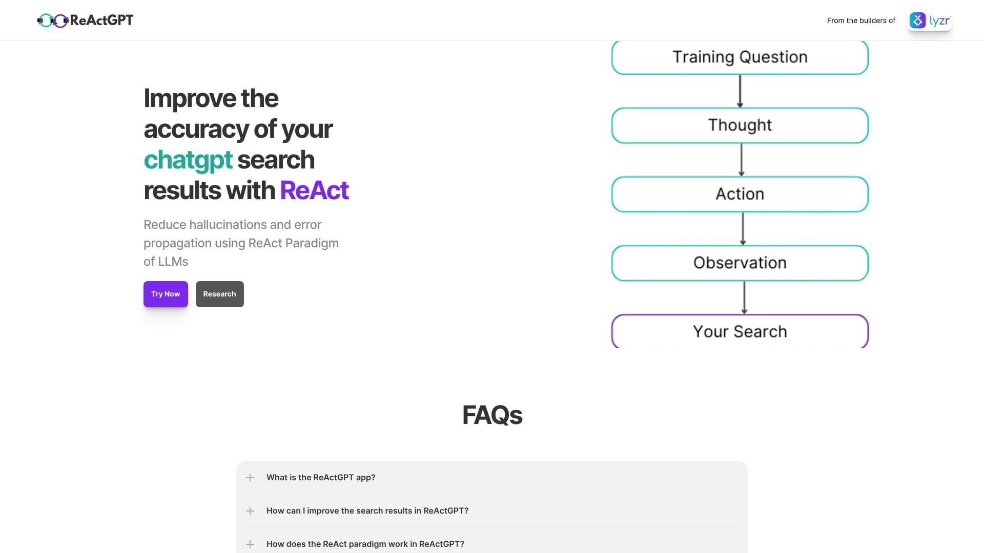 ReActGPT logo