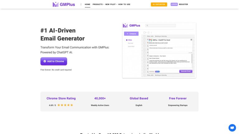 Top Gmplus AI Tool Review