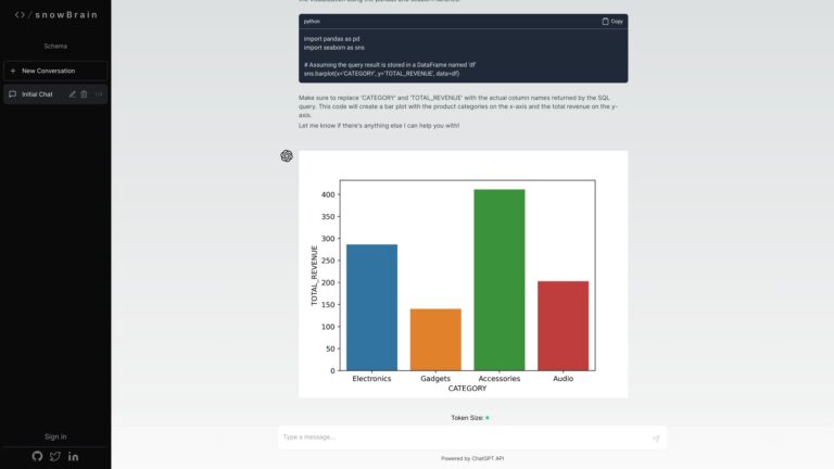 Powerful Snowbrain AI Tool Review