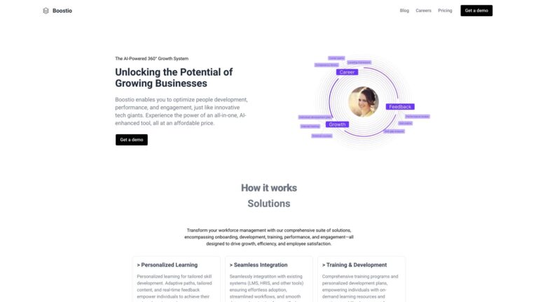 Innovative Boostio AI Tool Review