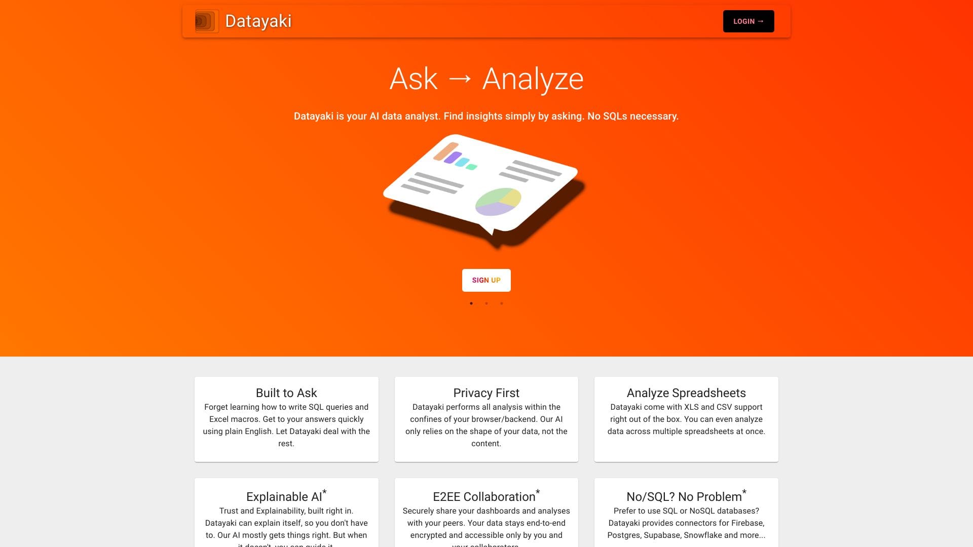 Datayaki logo