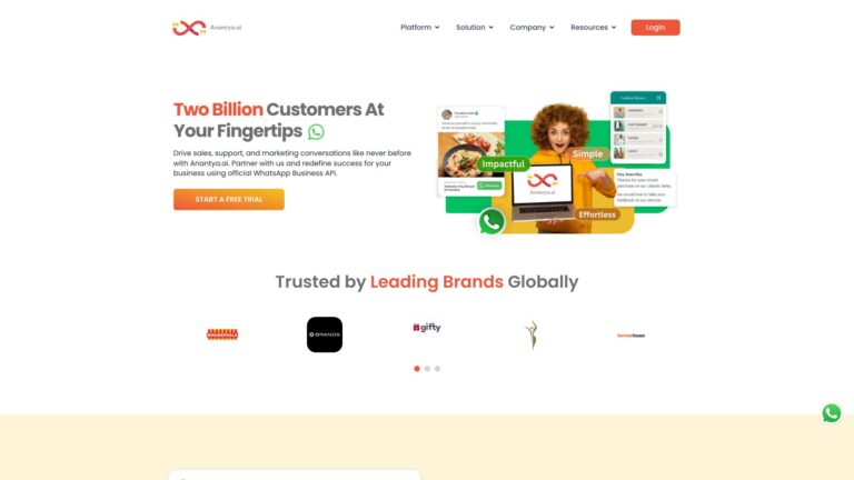 Smart Anantya.ai AI Tool Review