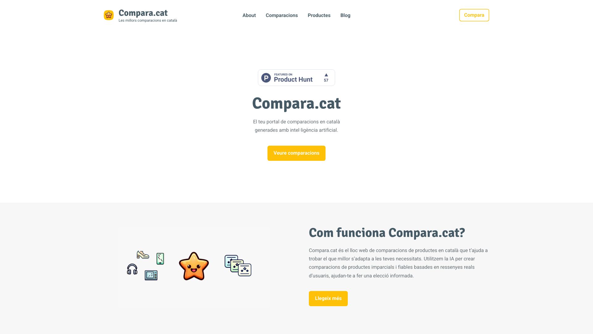 Compara.cat logo