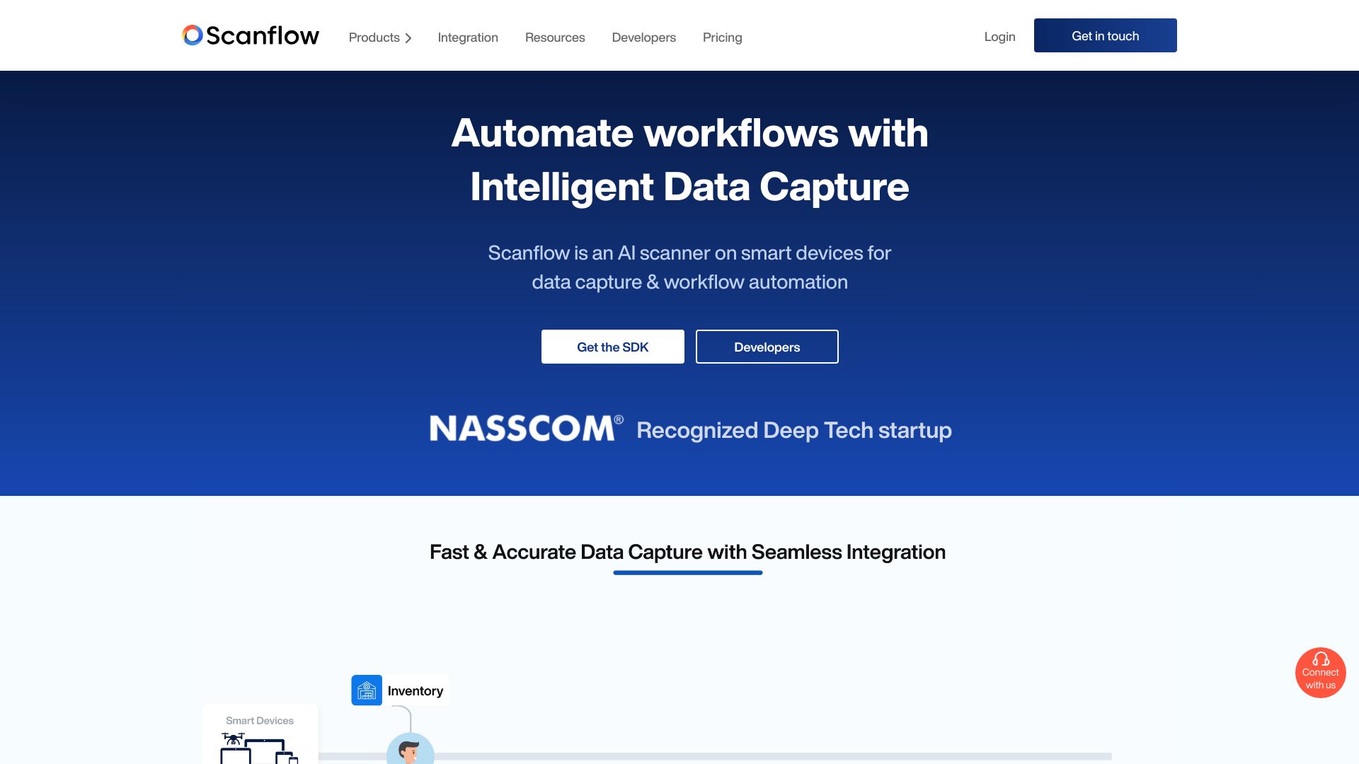 Scanflow logo