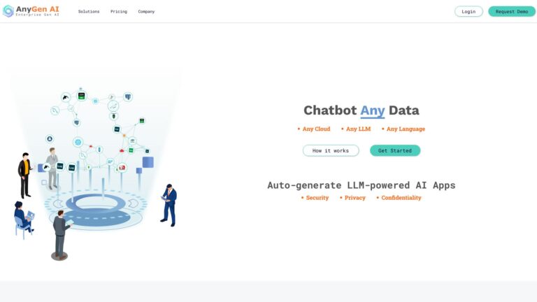 Advanced Anygen AI AI Tool Review